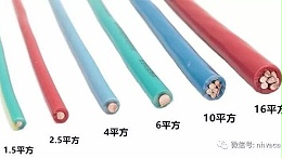 電線小百科，學會怎么看電線的平方數(shù)